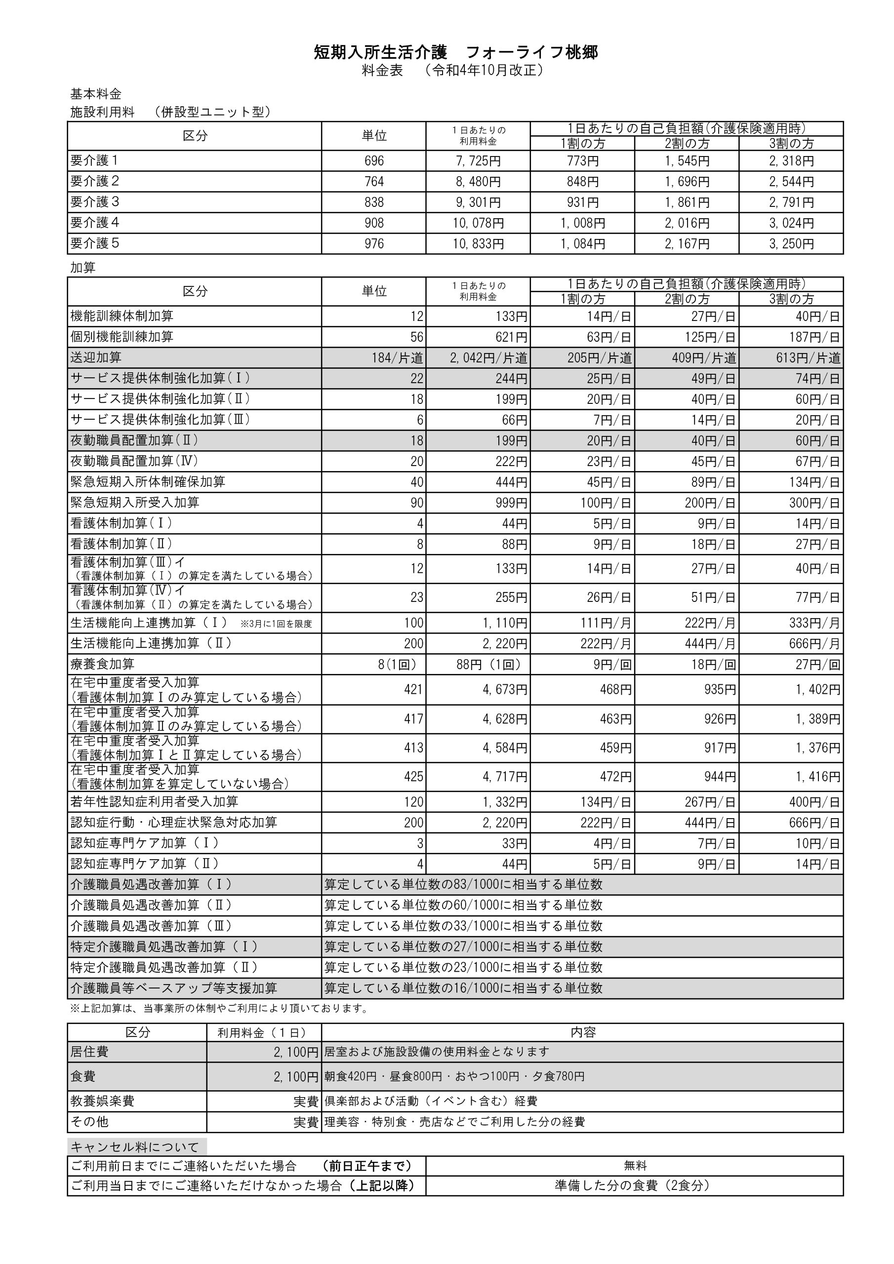 04短期入所生活介護料金表のサムネイル