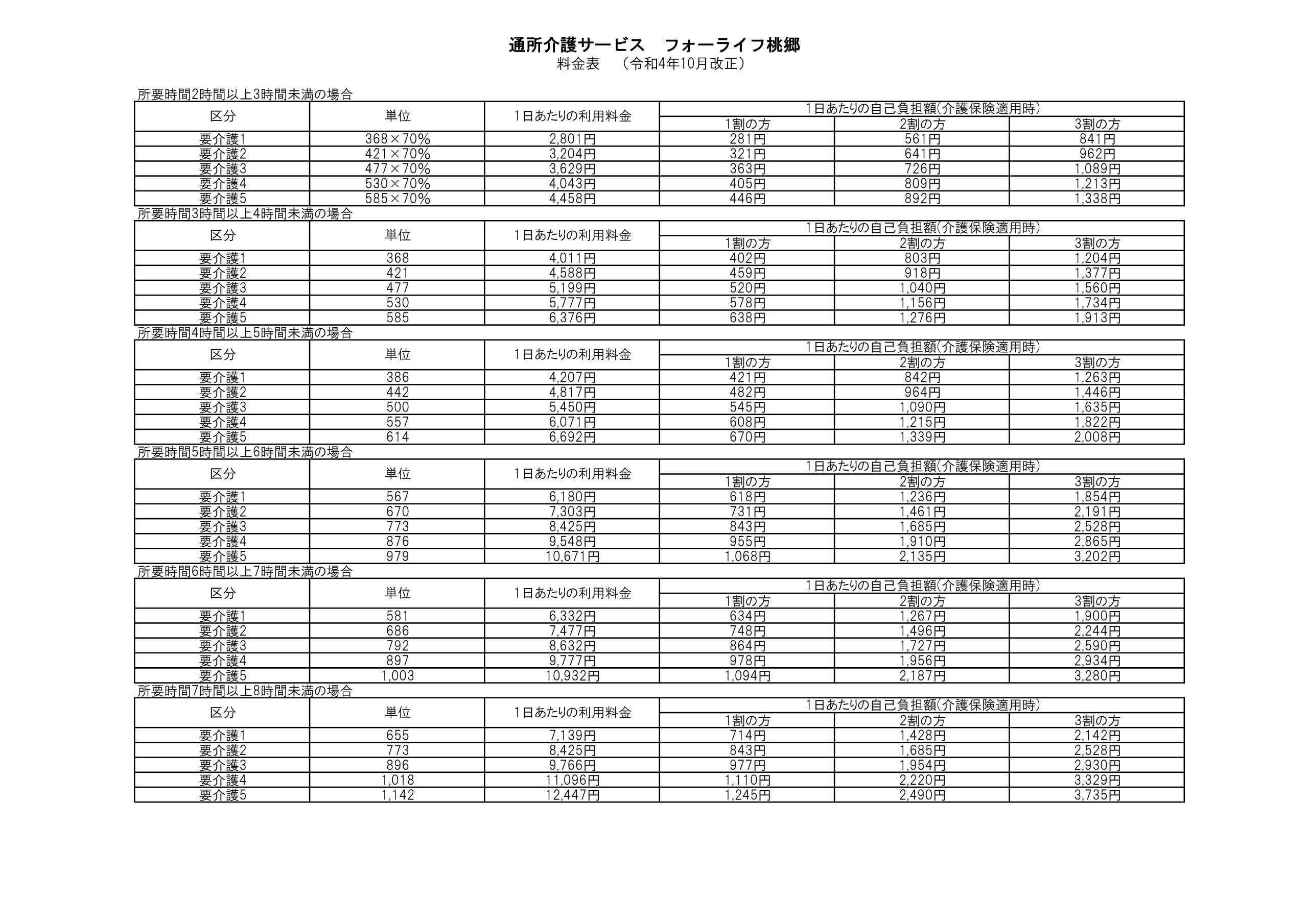 04通所介護料金表のサムネイル